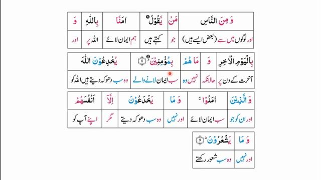 AlBaqarah | Ayaat 6-9 | البقرۃ смотреть онлайн