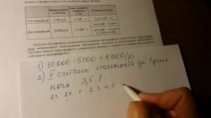 ОГЭ, математика, № 5. Счётчики.