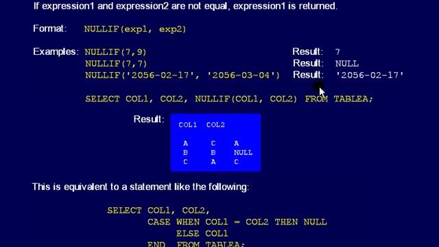SQL 070 Scalar Functions, NULLIF or How can equal values give a NULL? смотреть онлайн