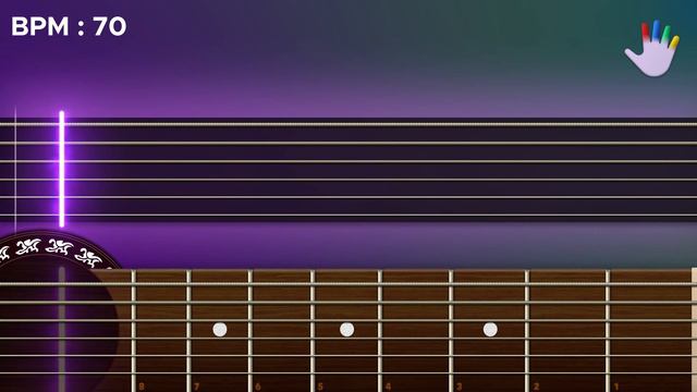 Game Of Thrones Guitar Lessons for Beginners Ramin Djawadi Tutorial | Easy Chords + Backing Track смотреть онлайн