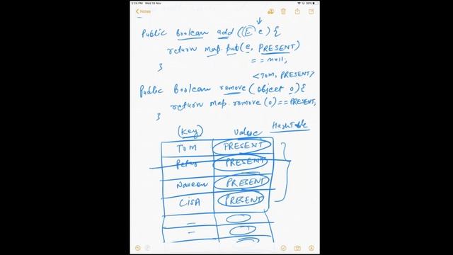 #24 - How HashSet works Internally? Do you know HashSet uses HashMap Internally? (Java Collection) смотреть онлайн