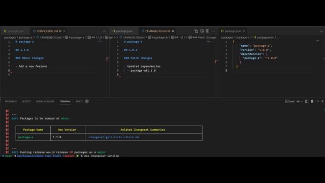 Version Your Packages with Changesets смотреть онлайн
