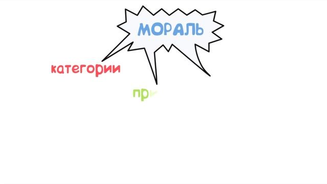 Мораль ? Школа обществознания 10 класс смотреть онлайн