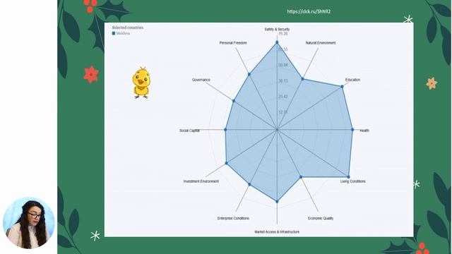 Развитие личности, 8-й класс, Рынок труда и решение по выбору карьеры смотреть онлайн