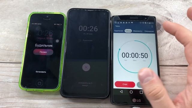 Alarm Calls/ IPhone , Samsung , LG/ Mobile Calls/ Timers
