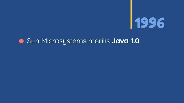 Belajar Bahasa Pemrograman Java untuk Pemula - Sekilas tentang Java смотреть онлайн