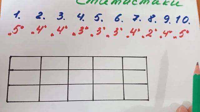 Элементы статистики смотреть онлайн