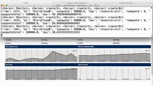 Horizontal and vertical auto-scaling demo смотреть онлайн