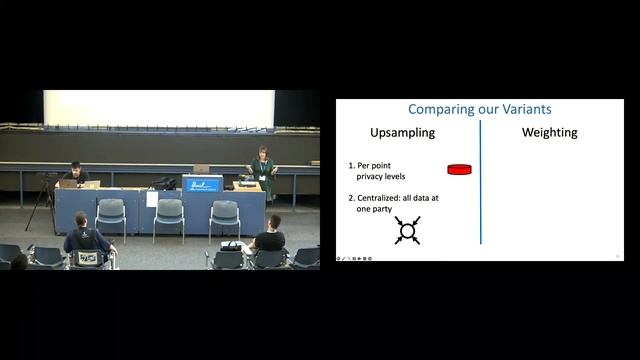 [3B] Individualized PATE: Differentially Private Machine Learning with Individual Privacy Guarantee смотреть онлайн
