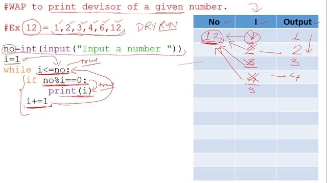 print divisor of a given number dry run in python #BCA #olevel #python смотреть онлайн