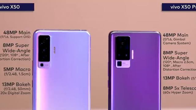 vivo X50 Pro _ X50 Unboxing _ First Impressions ⚡⚡| Next Level Gimble Camera Smartphone смотреть онлайн