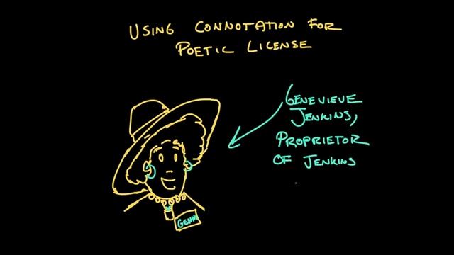Connotation | Reading | Khan Academy смотреть онлайн