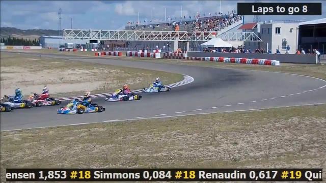 Денис Славинский о 3 этапе Rotax Max Euro Challenge (Zuera, Spain) смотреть онлайн