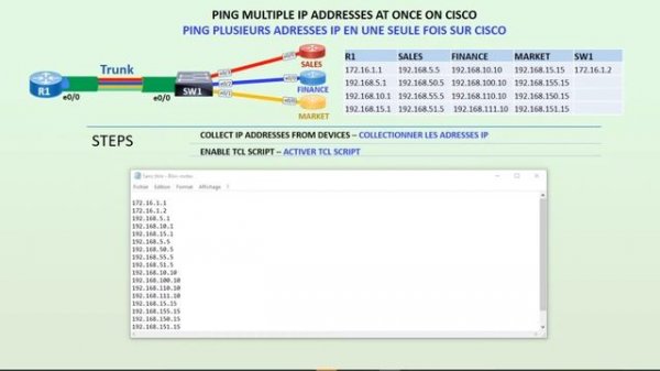 How to ping multiple IP addresses at once on Cisco - tcl script