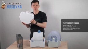 Мойка воздуха - сравнение лучших моделей и рейтинг