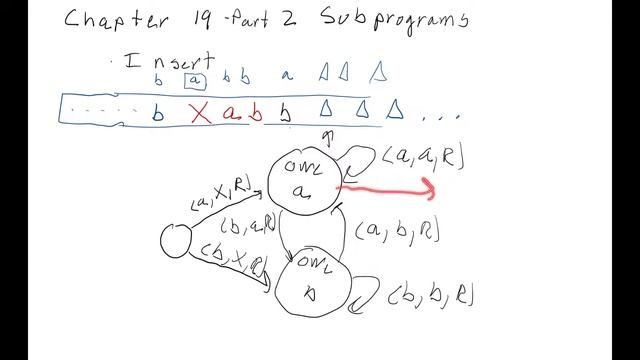 Chapter 19 Part B - Turing machines and subprograms смотреть онлайн