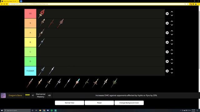 Ranking The Best Weapons For Xiao! Xiao Weapons Tier List - Genshin Impact смотреть онлайн