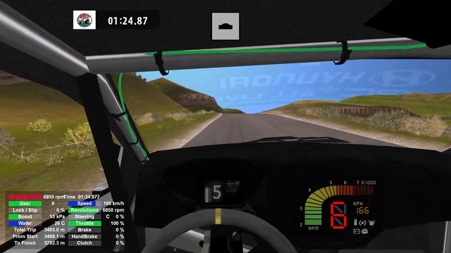 Hyundai I20 Coupe WRC 2020 On Diamond Creek Tarmac