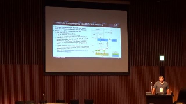 Netdev1.2 Using SR-IOV offloads with Open-vSwitch and similar applications - Rony Efraim, Or Gerlit смотреть онлайн