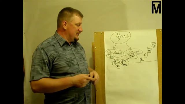 Ваша цель|Цель миссия смотреть онлайн