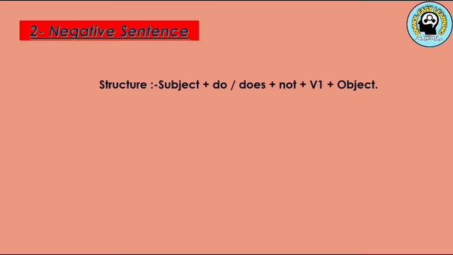 Present Indefinite Tense | Tense in English Grammar | how to use present indefinite tense | Tense смотреть онлайн