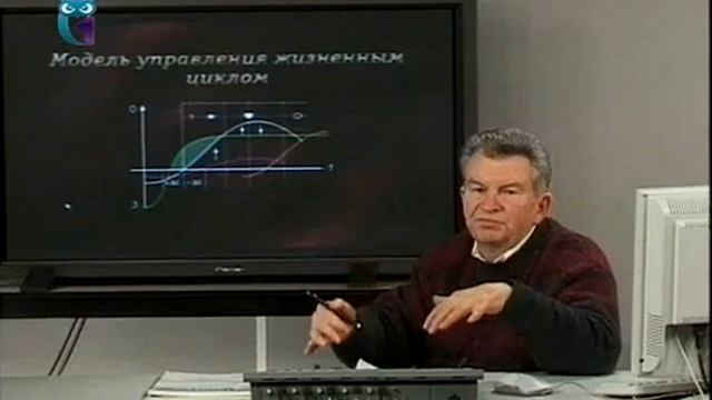 Конкурентоспособность. Лекция 5. Инвестиционная активность смотреть онлайн