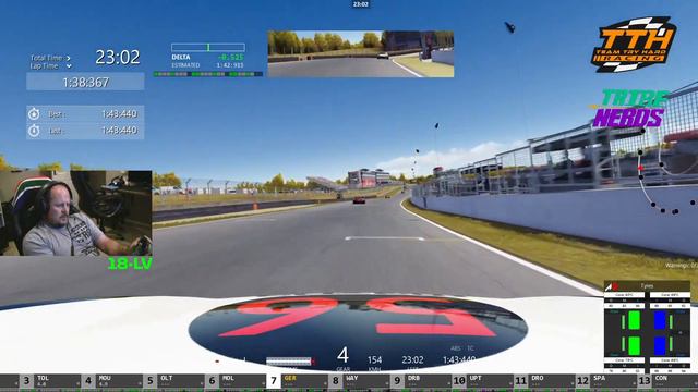 Douw Gerber | MondayNightRacing | Mazda MX5 Cup | Brandshatch смотреть онлайн