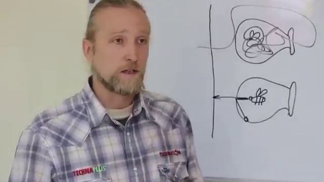 Почему важно начать делать?Понимание придёт позже.... смотреть онлайн