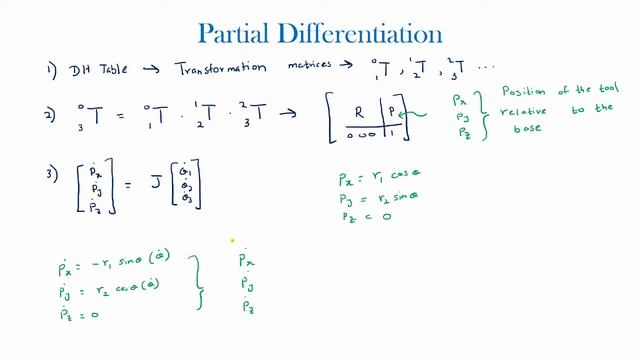 Jacobian Matrix - Partial Differentiation Method | Robotics | Part 2 смотреть онлайн