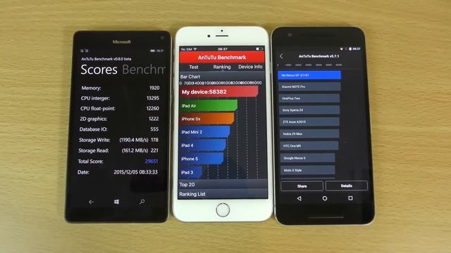 Lumia 950 XL VS iPhone 6S Plus VS Nexus 6P: скорость запуска, Wi-Fi соединения и "синтетика" смотреть онлайн