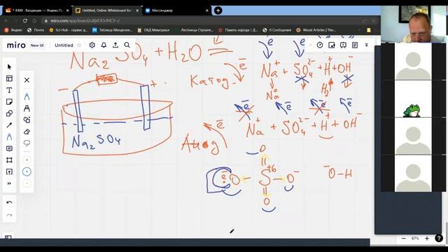 ОВР 9. Электролиз - "ОВР наоборот" смотреть онлайн