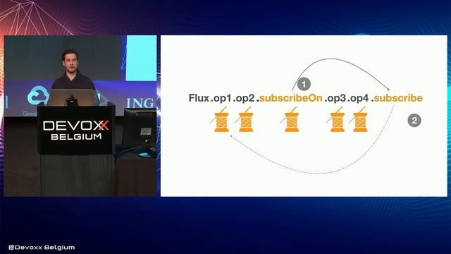 Flight of the Flux: a look at Reactor's execution model by Simon Baslé смотреть онлайн