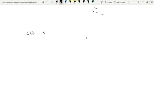 Part-3 Understanding Git Repository and Tracking our first Project in Hindi | Best Git tutorial смотреть онлайн