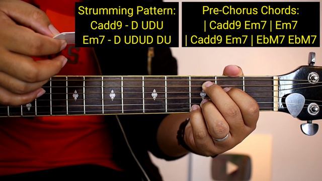 Tell Me Where It Hurts - MYMP (Strumming Version) | (Super Easy Chords) | Guitar Tutorial смотреть онлайн