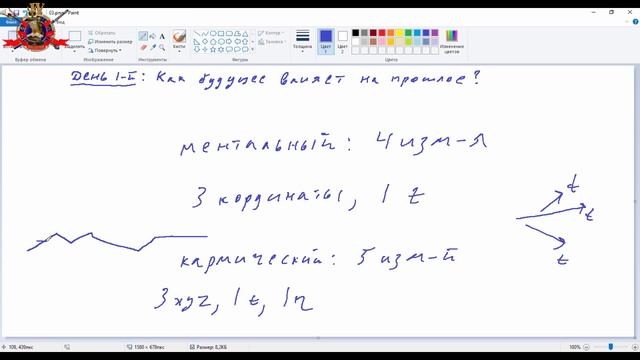 марафон: Ты - хакер Вселенной! (1-й день: Как будущее влияет на прошлое?) смотреть онлайн