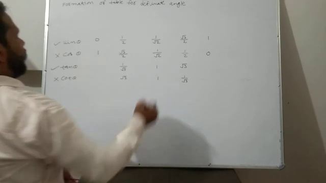 class 10th sub math ex 8 2part 04 by sunil sharma sir смотреть онлайн