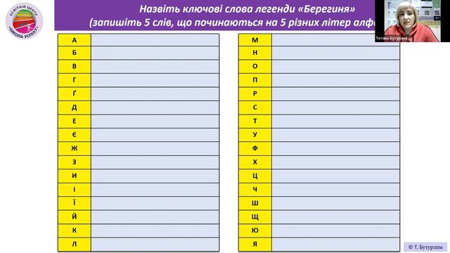 Урок української літератури "Легенда "Берегиня" смотреть онлайн