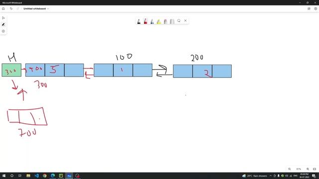 3. Doubly Linked List in Python | Implementation of Doubly Linked List in Python смотреть онлайн
