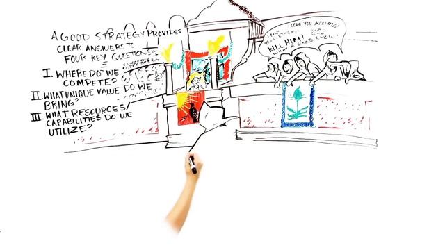 What is Strategy? смотреть онлайн