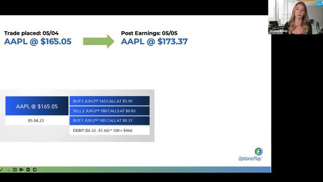 Long Call and Put Butterfly Option Strategy l 2024 Best Tips смотреть онлайн