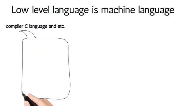 high level language and low level language? in python смотреть онлайн