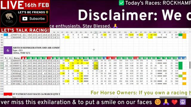 16 FEB LIVE Australia Horse Racing I Selections , Analysis & Predictions I ROCKHAMPTON смотреть онлайн