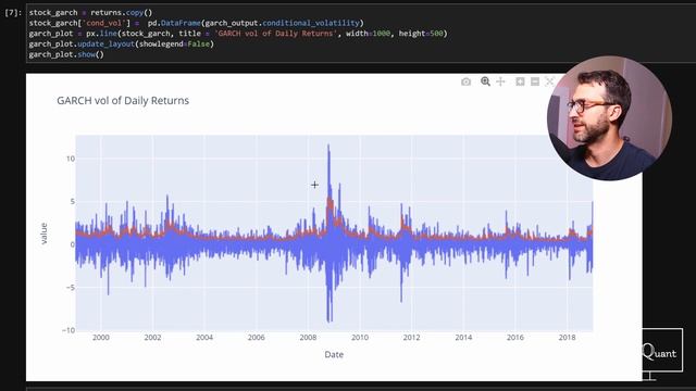 Build a GARCH Simulator - Next Level Backtesting смотреть онлайн