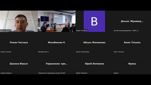 ОС для АО УМЗ 05.10.2023 г. 10-00