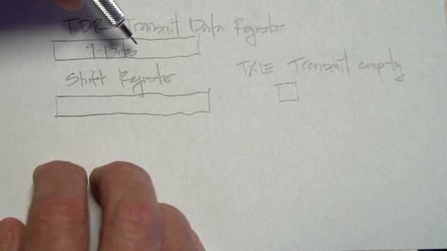#11 ARM Microcontroller Tutorial - USART Initialization Part 2 and Transfer Test смотреть онлайн