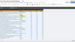Фильтры и фильтрация в Google Таблицах. Совместная работа