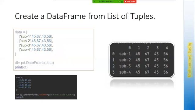 Ways to create DataFrame in pandas By Mohammed Sadiq смотреть онлайн
