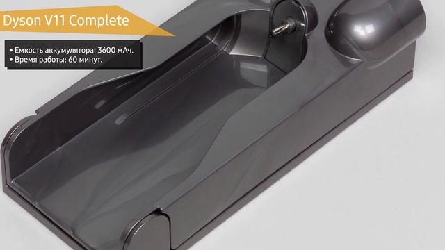 Обзор беспроводного пылесоса Dyson V11 Complete смотреть онлайн