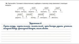 Упражнение 81 на странице 48. Русский язык 3 класс.