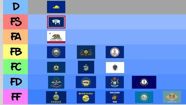 DOES YOUR FLAG FAIL? Grey Grades The State Flags! смотреть онлайн